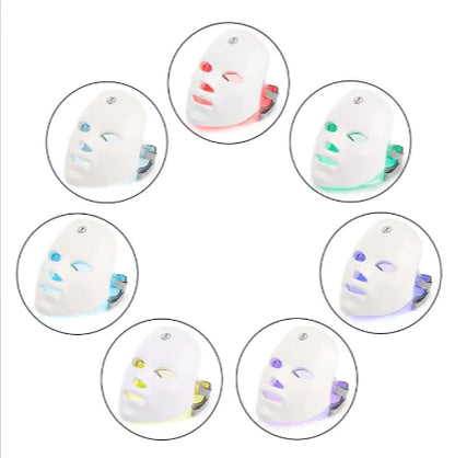 MiracleMask Pro™